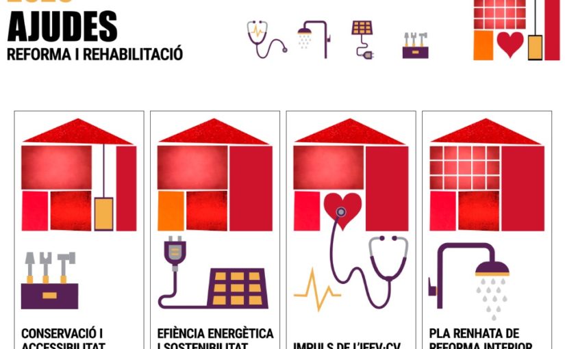 SE REANUDAN LAS AYUDAS DE REHABILITACIÓN DE EDIFICIOS