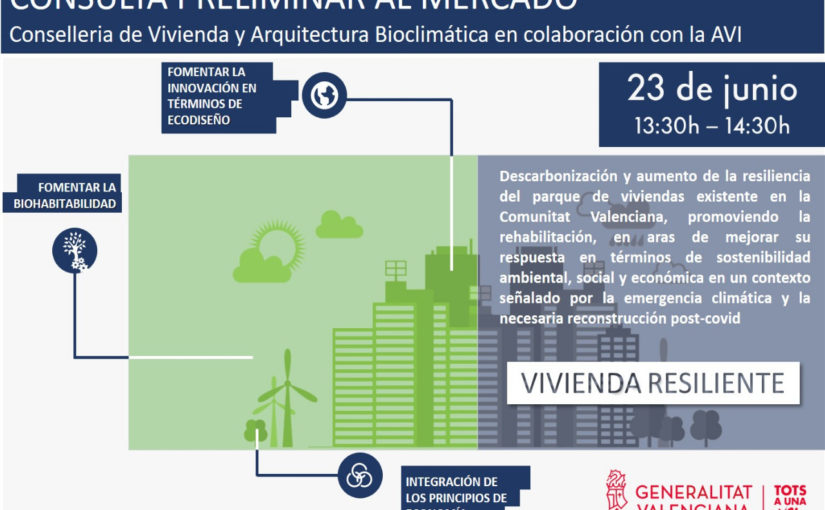 Jornada de lanzamiento de la Consulta Preliminar al Mercado para el reto VIVIENDA RESILIENTE